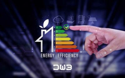 Efficienza energetica e comfort: Perché investire in tecnologie smart